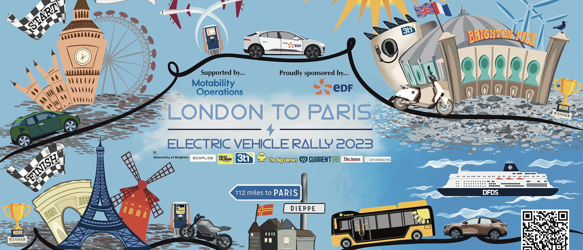 Banner for London to Paris EV Rally 2023, depicting electric vehicles and landmarks