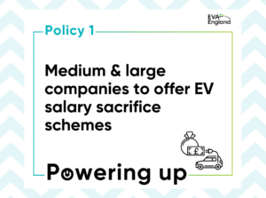 Powering Up Policy 1: Medium & large companies to offer salary sacrifice schemes